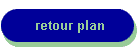 retour plan