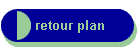 retour plan